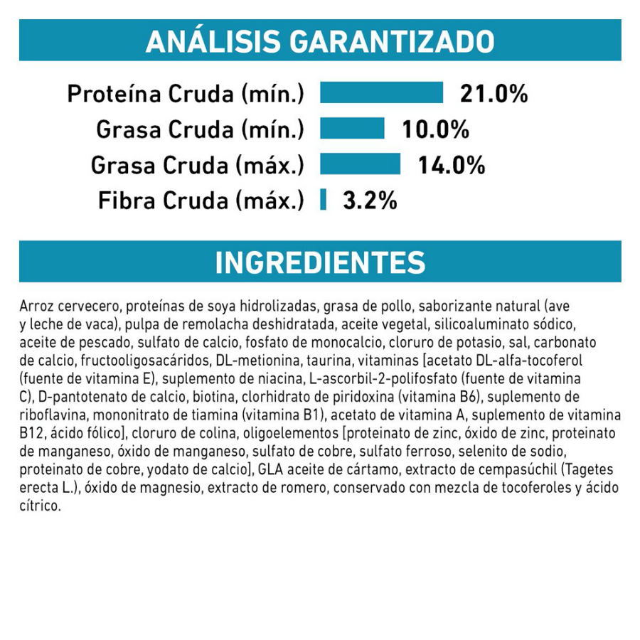 Royal Canin Hydrolyzed Moderate Calorie Royal Canin Hydrolyzed Moderate Calorie